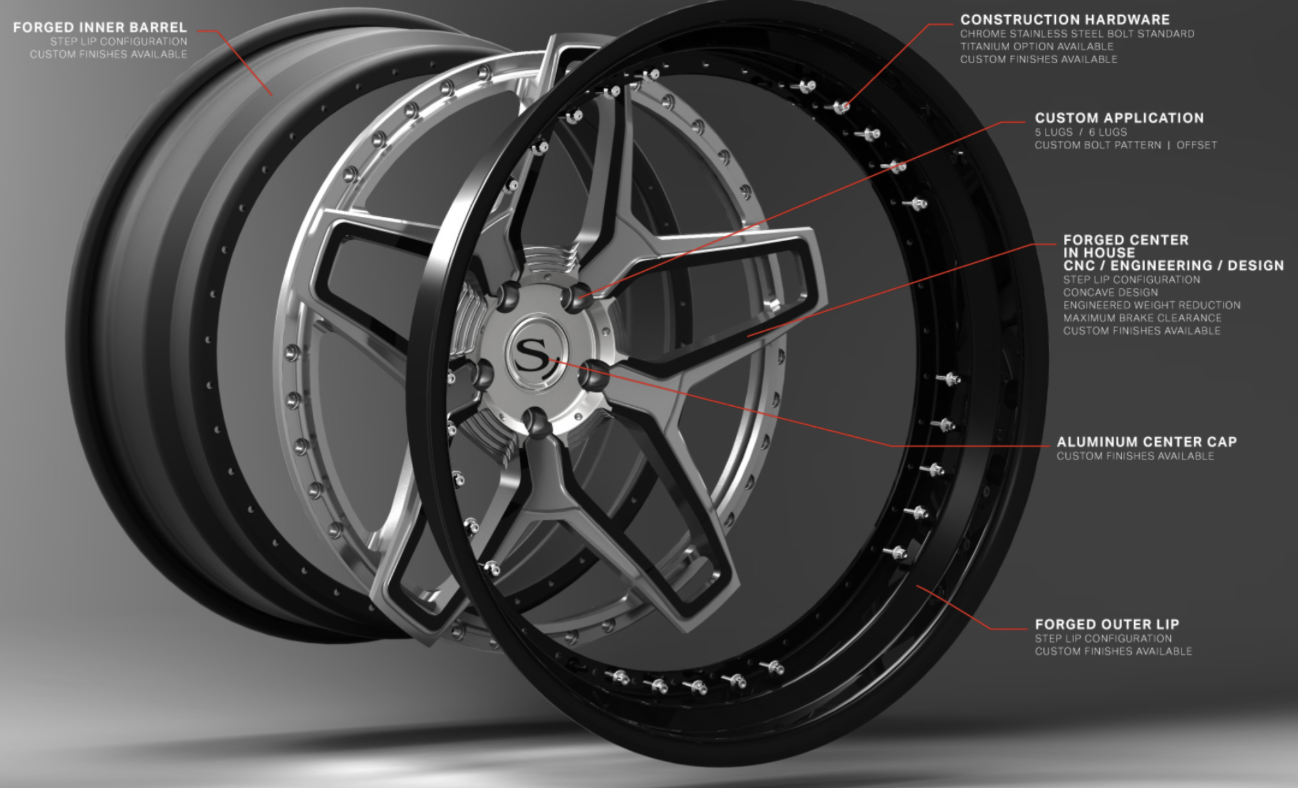 Savini Wheels SL Step-Lip Configuration